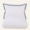 Outlet Premium Collection Påslakanset i percale vit - 150x210 cm
