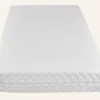 Outlet Resårmadrass vit - 160x200cm